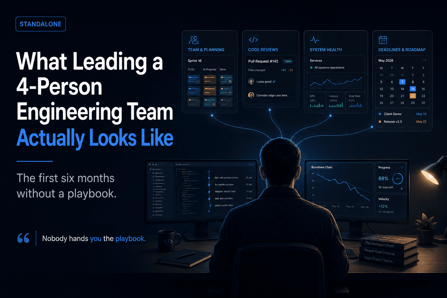 What Leading a 4-Person Engineering Team Actually Looks Like