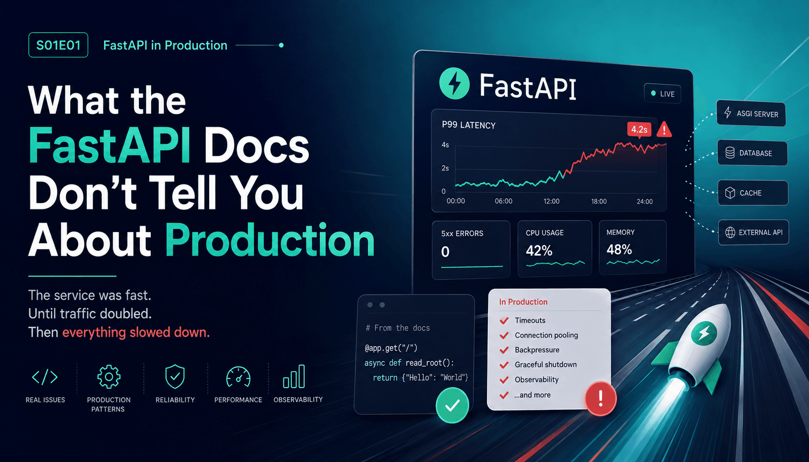 What the FastAPI Docs Don't Tell You About Production